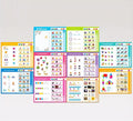 Kids' Wisdom Intelligence Book: Parent-Child Interaction Phonetic Learning Toy with English Alphabets, Numbers, & Music (Enhances Observation, Thinking, and Pronunciation)